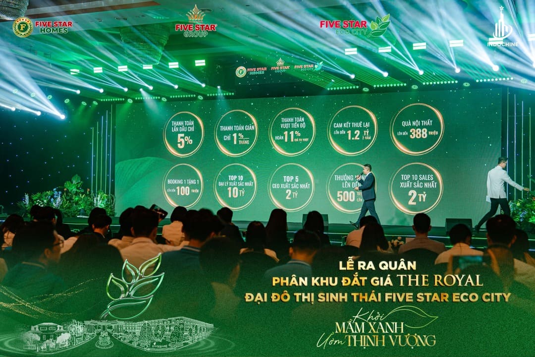 Thông tin ưu đãi tài chính và chính sách thanh toán The Royal