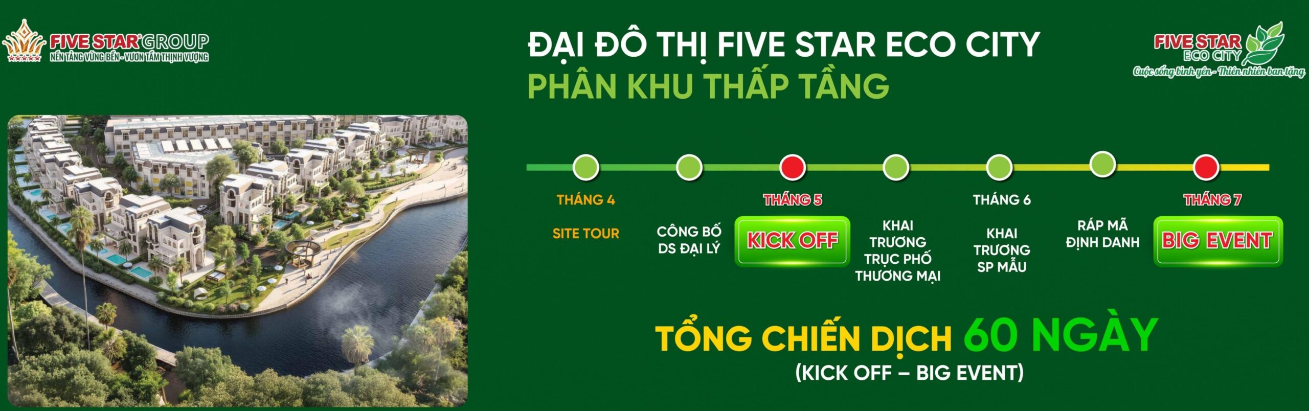 Bản vẽ quy hoạch tổng thể và tiến độ thi công phân khu The Royal Five Star Eco City