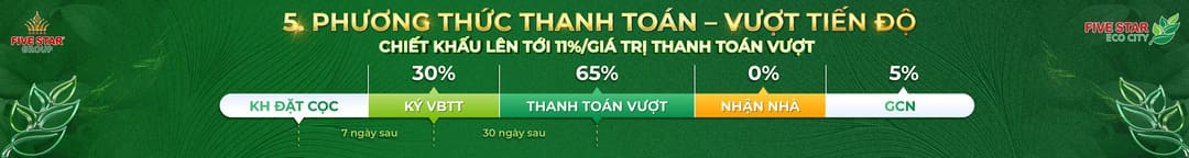Phương thức thanh toán vượt tiến độ dự án Five Star Eco City