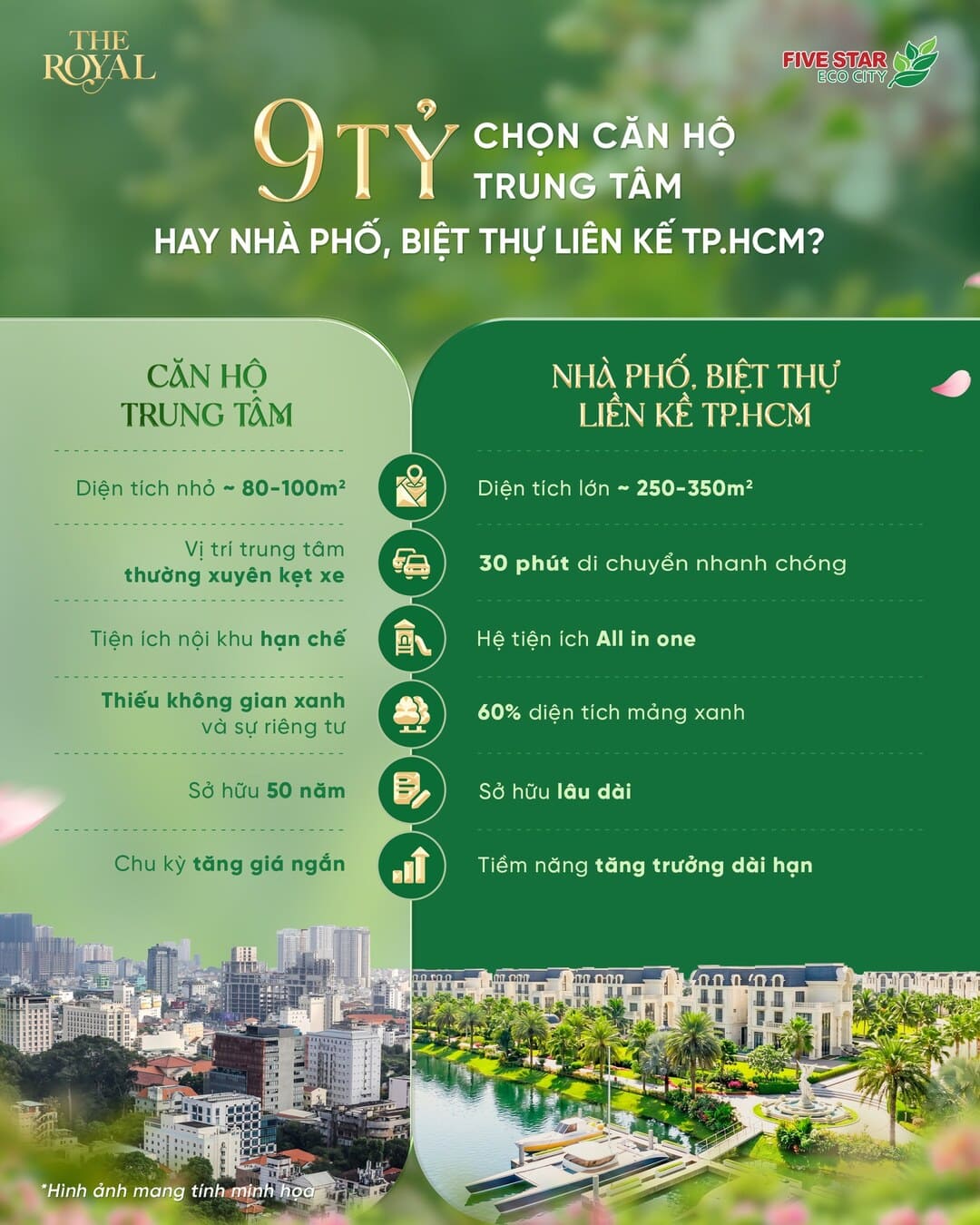 Phối cảnh dự án nhà phố biệt thự sinh thái cao cấp xứng tầm với ngân sách đầu tư 9 tỷ