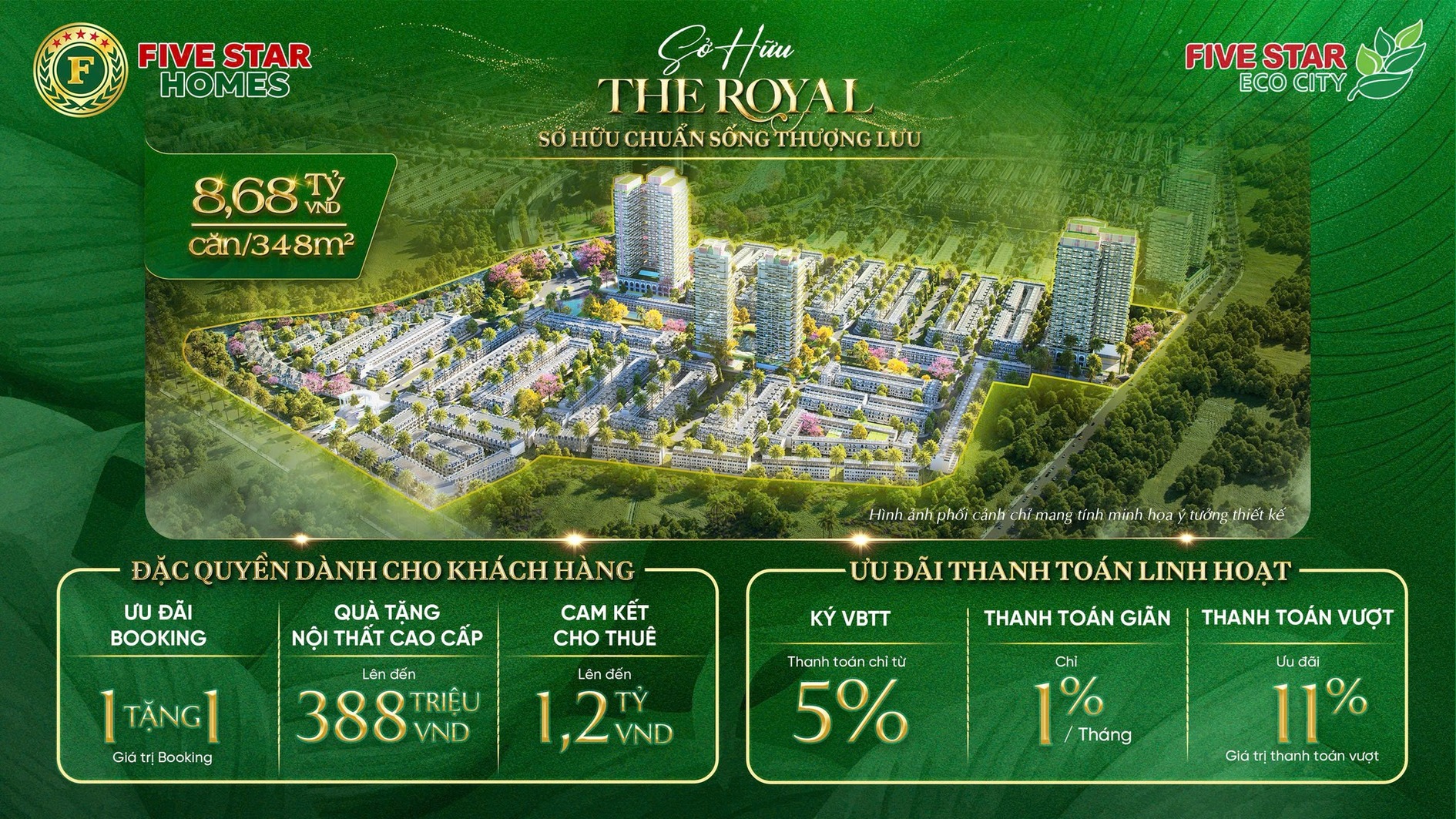 Phối cảnh không gian sống hiện đại tại Five Star Eco City