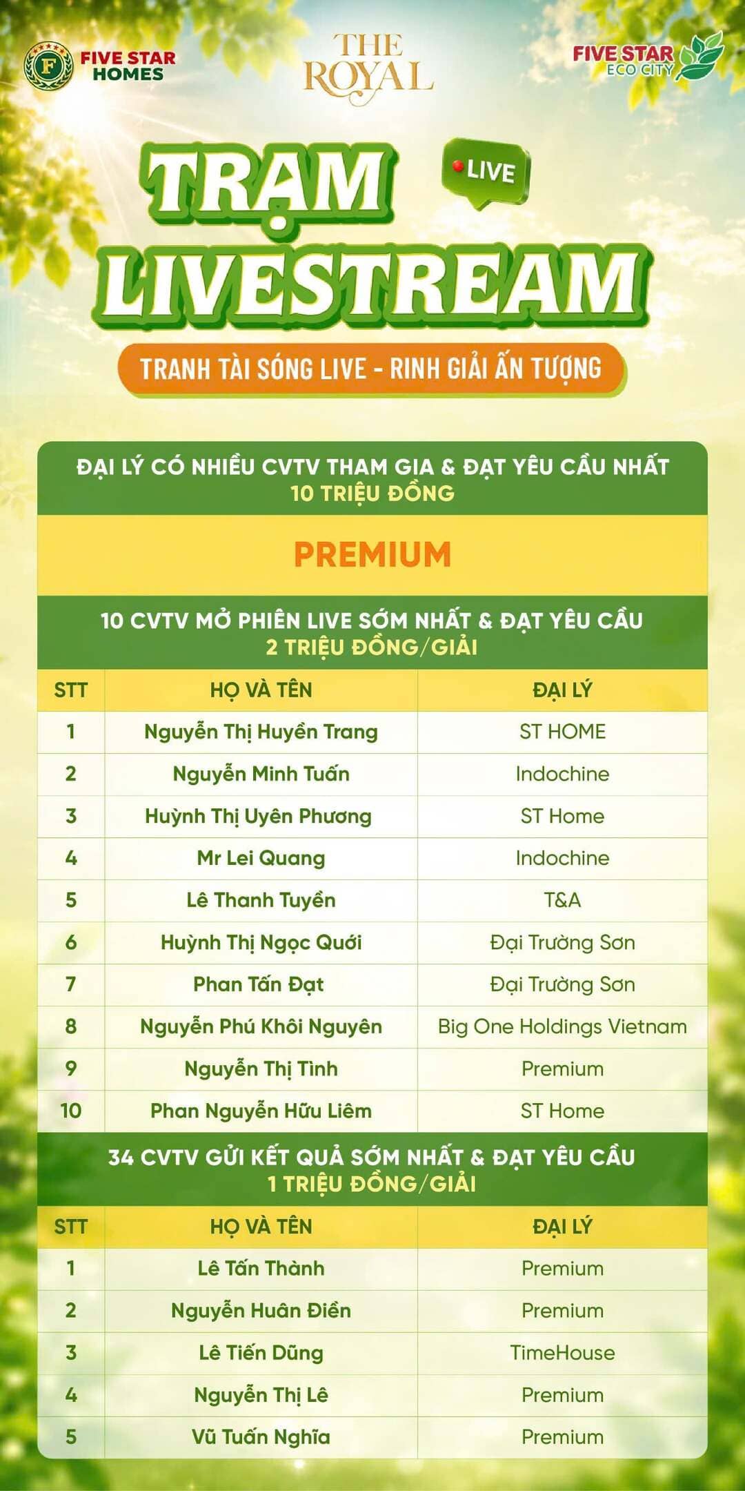 Sự kiện The Royal Unveiled khơi mở chuẩn sống hoàng gia thượng lưu