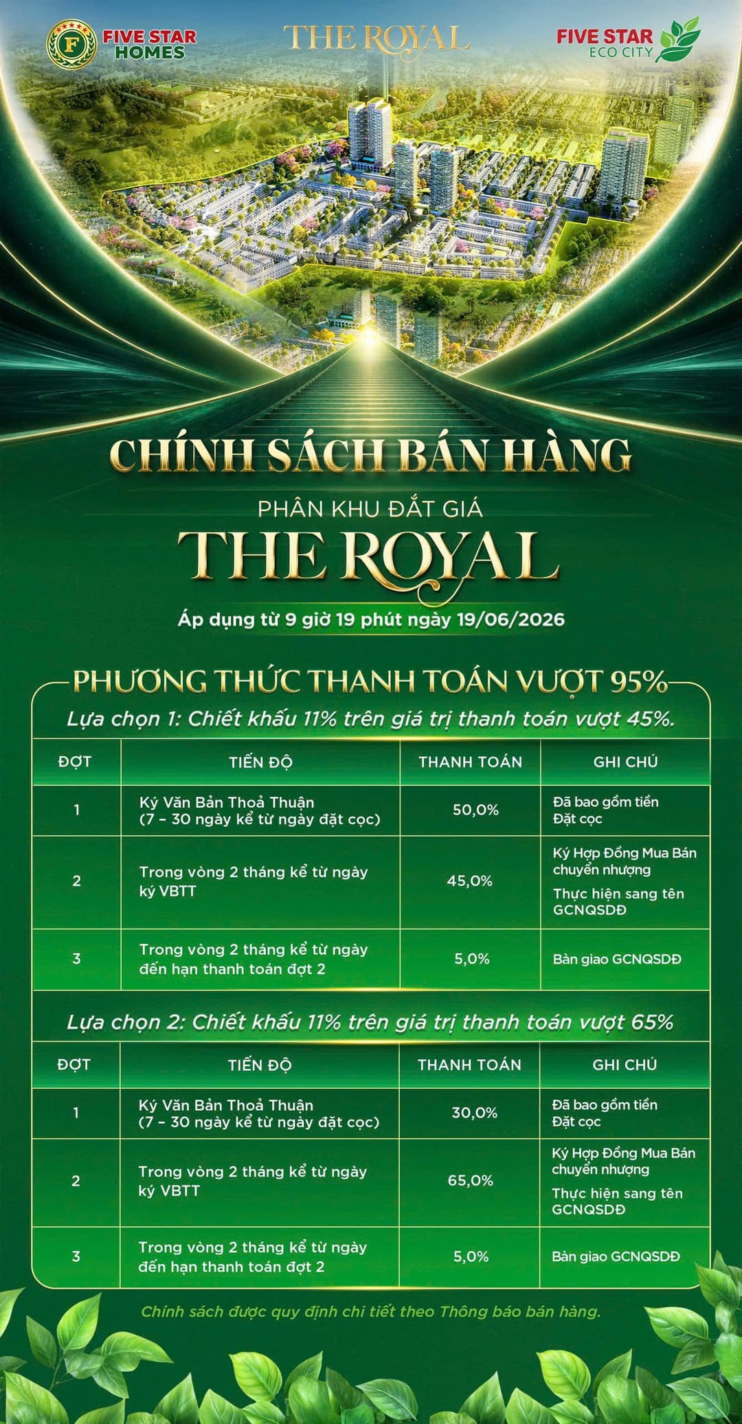 Chính sách thanh toán vượt tiến độ 95% nhận chiết khấu 11%